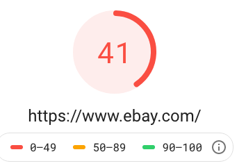 EBay page speed score